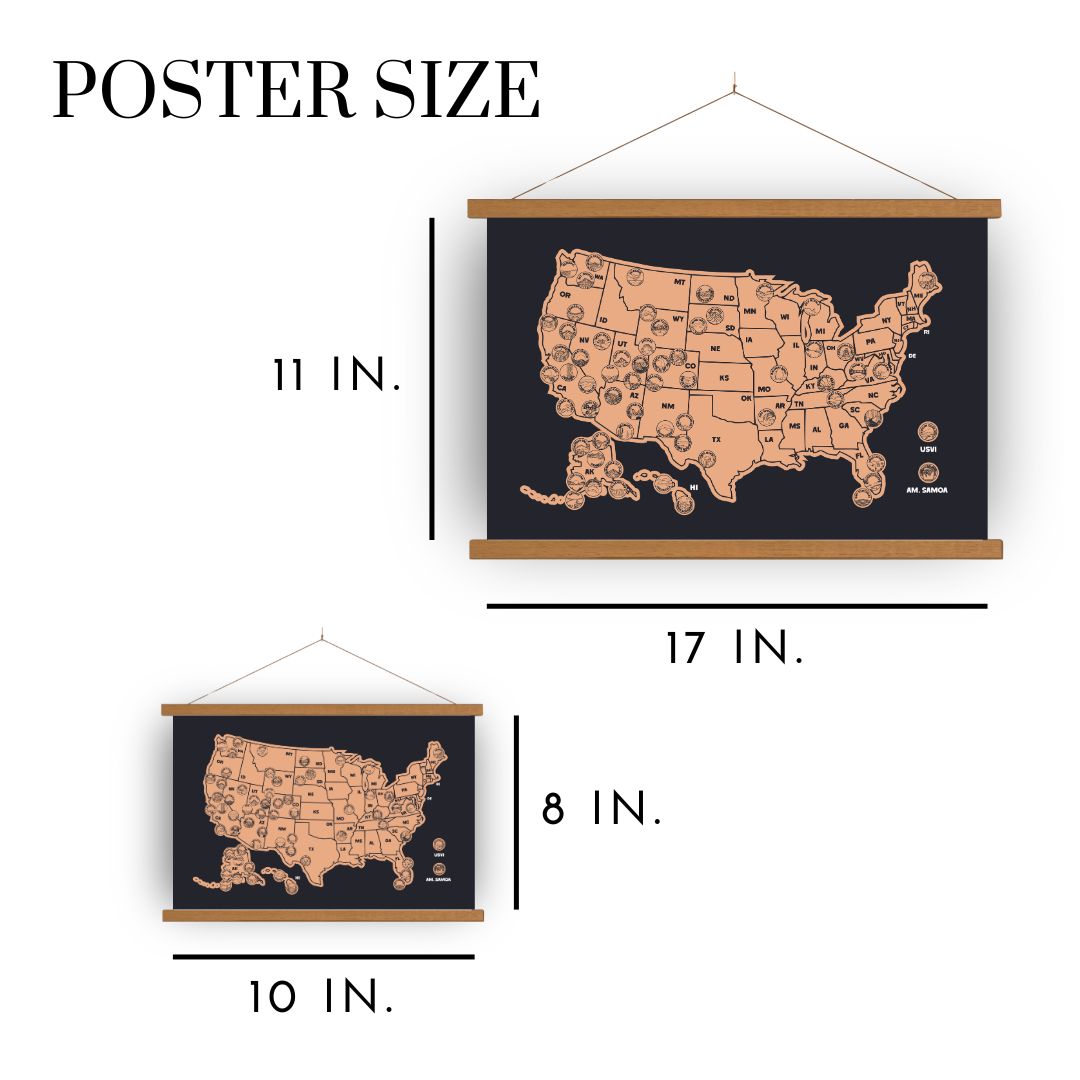 Size of poster chart. 10 x 8 inches and 11x17 inches.