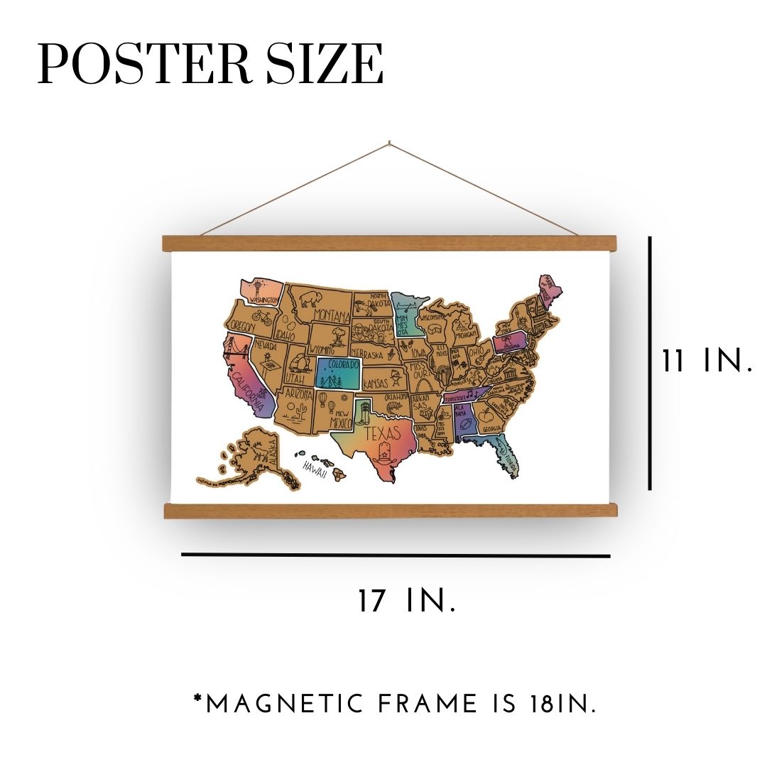Size of poster chart. 17 x 11 inches.