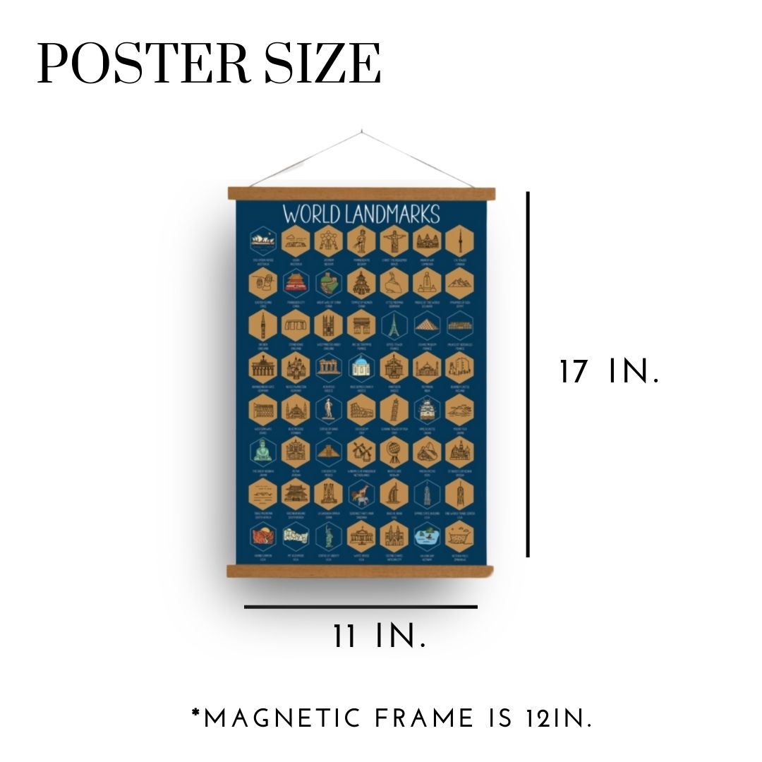 Size of poster chart. 11 x 17 inches.