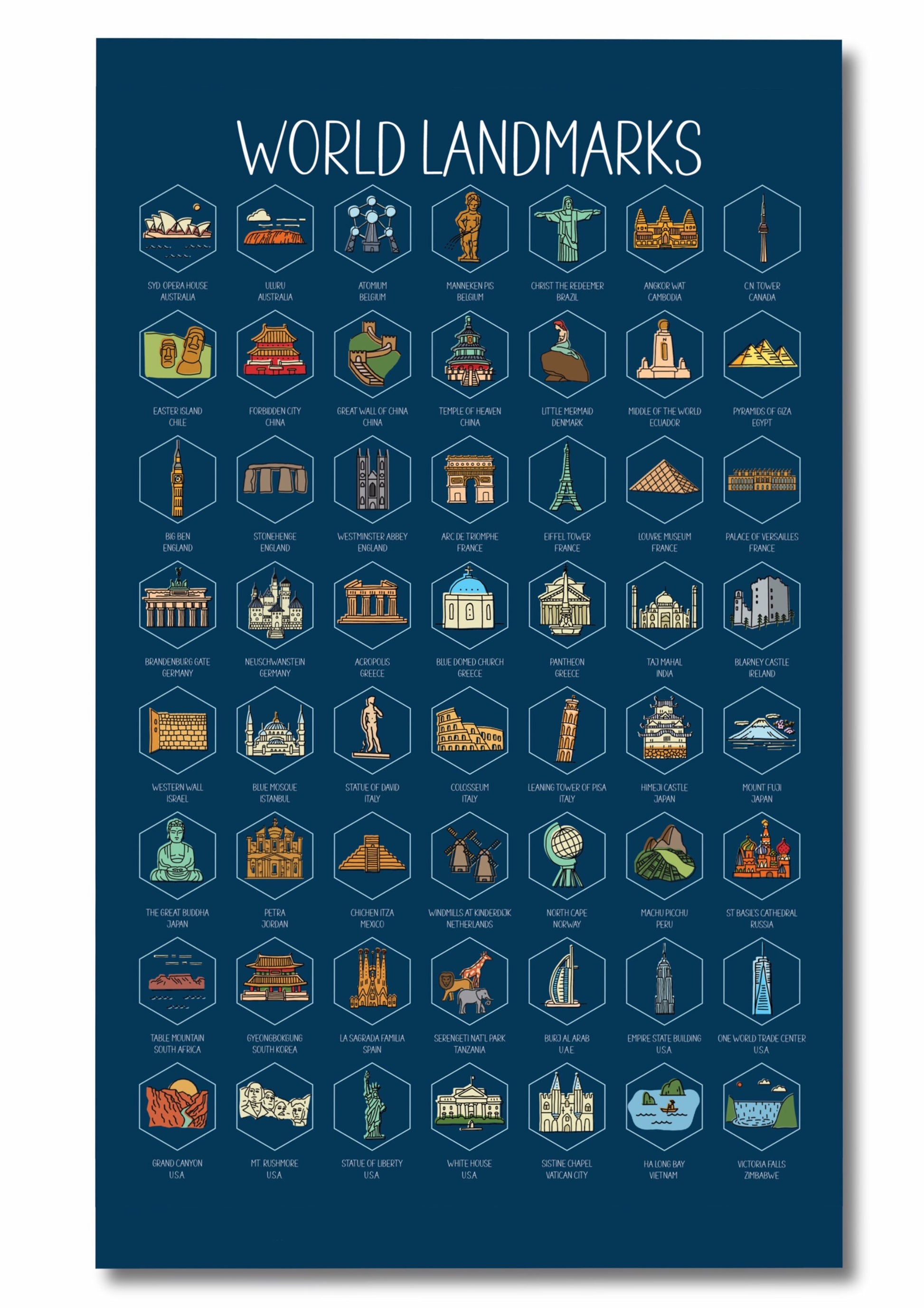 World Landmarks scratch off poster. Has a navy background with colorful icons for each landmark.