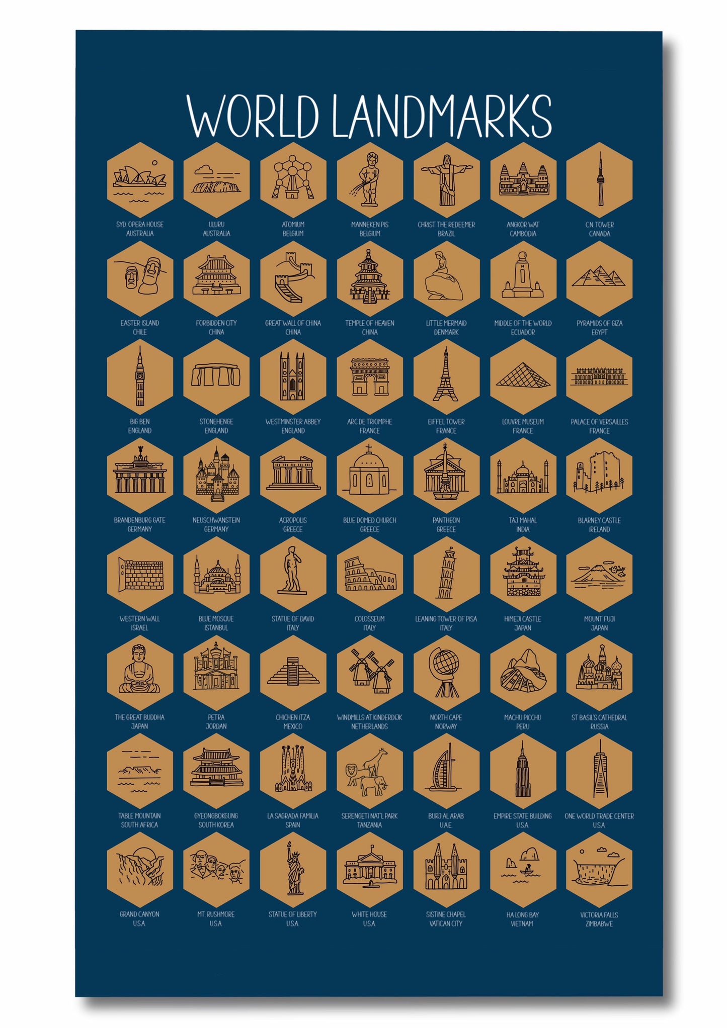 World Landmarks scratch off poster. Has a navy background. Scratch off a gold layer to reveal artwork.