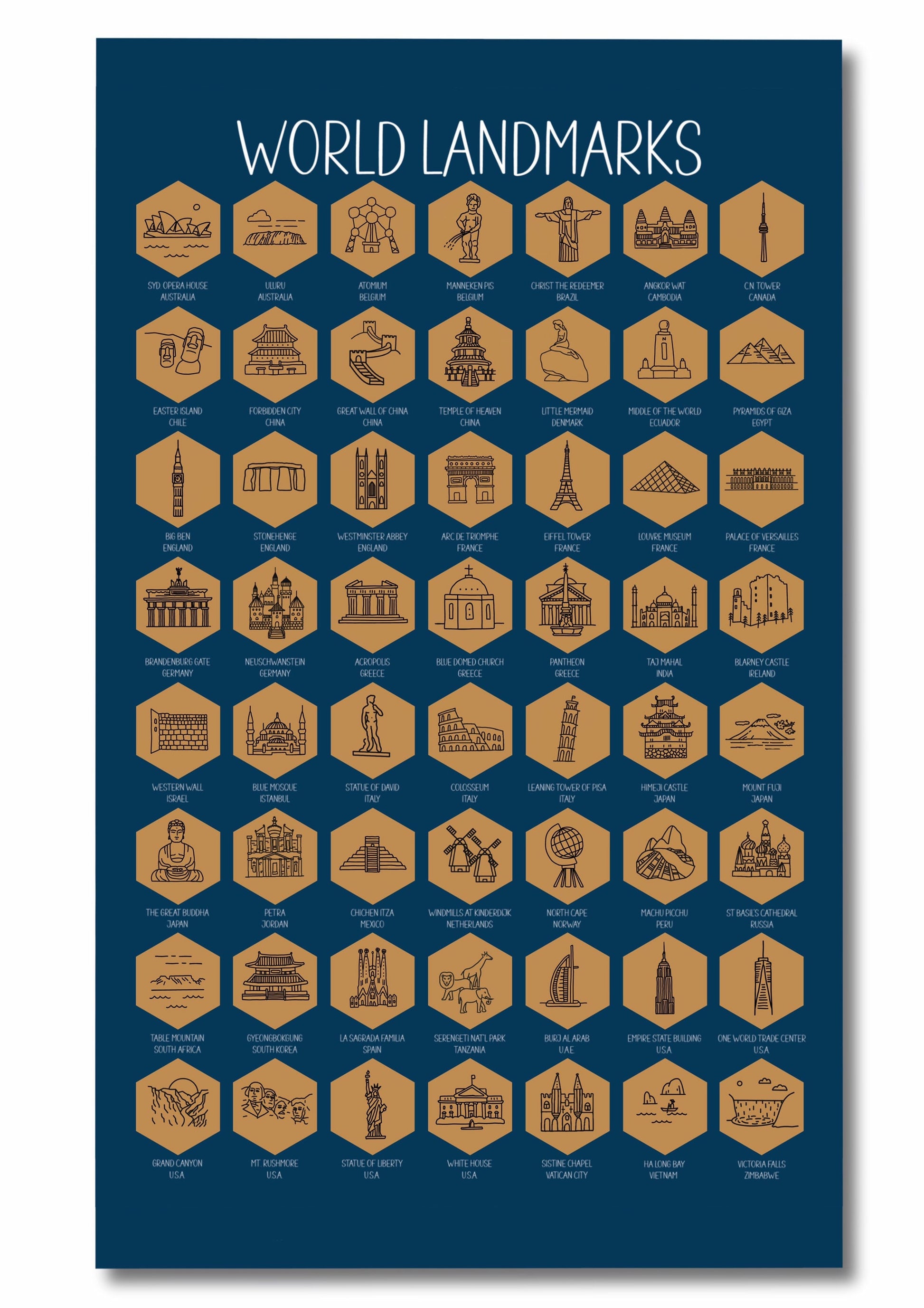 World Landmarks scratch off poster. Has a navy background. Scratch off a gold layer to reveal artwork.