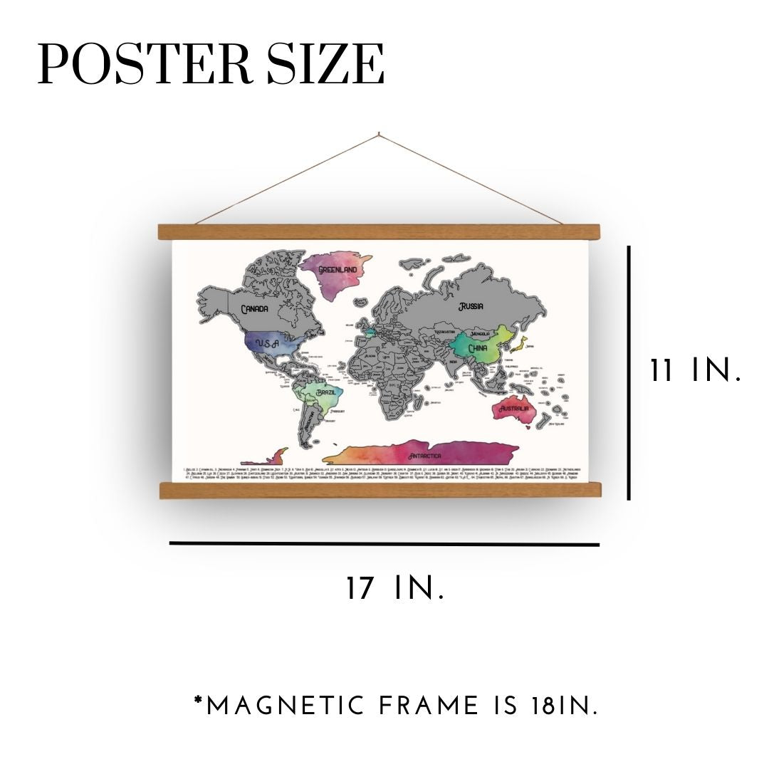 Size of poster chart. 17 x 11 inches.