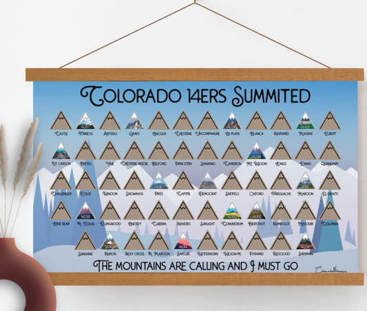 Colorado 14ers scratch off poster, Has a blue background with mountains and mountain icons for each park. Scratch off a silver layer to reveal artwork. Hanging on a wooden frame.