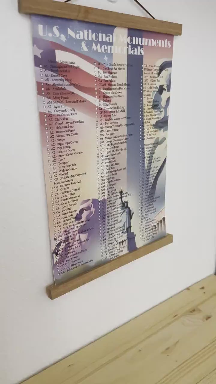 National Monuments and Memorials Checklist Poster